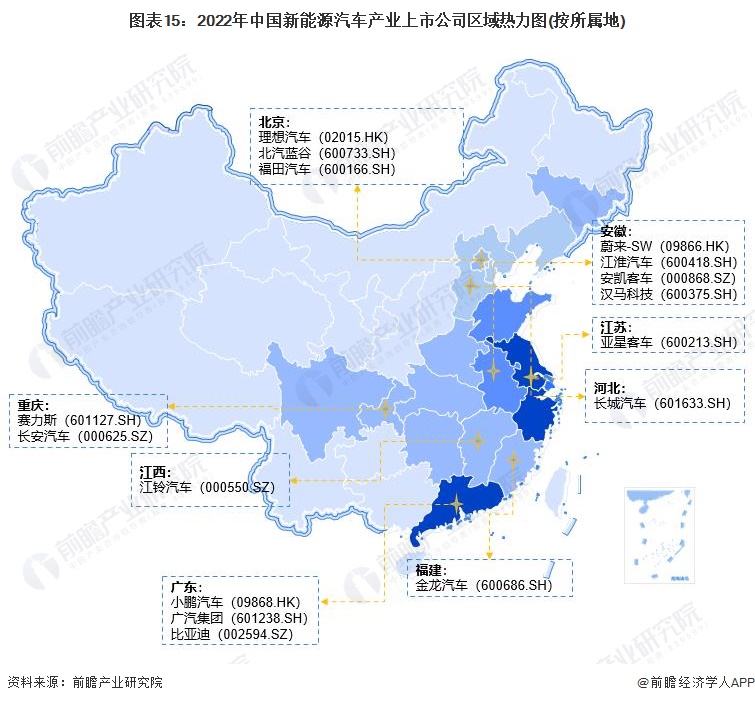 图表15：2022年中国新能源汽车产业上市公司区域热力图(按所属地)