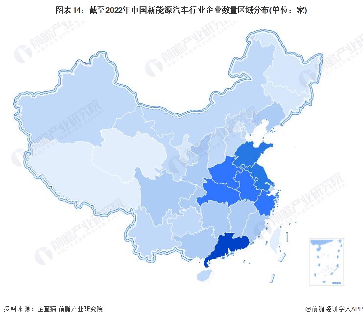 图表14：截至2022年中国新能源汽车行业企业数量区域分布(单位：家)