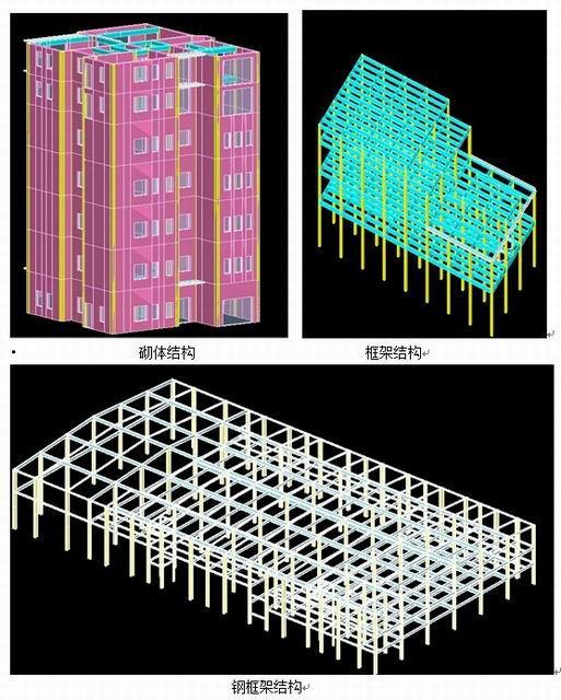 宝鸡陇县房屋质量安全鉴定单位